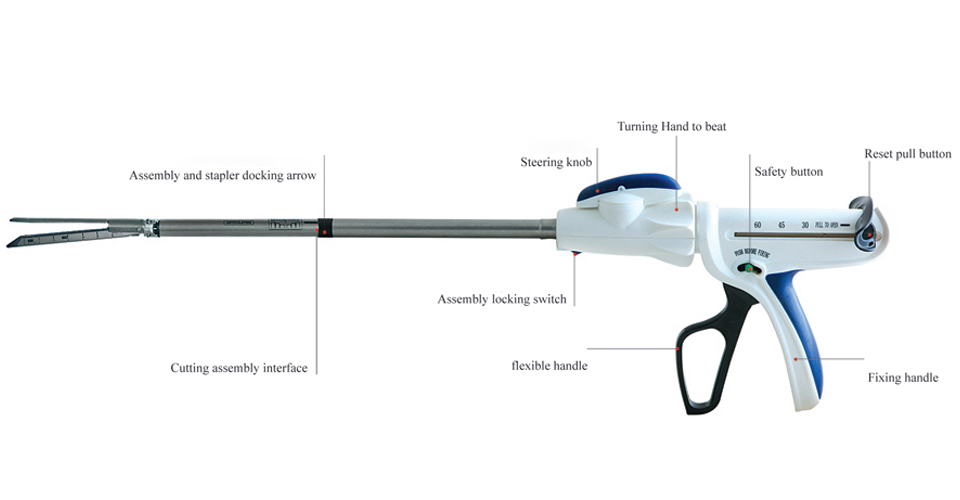 Endoscopic Linear Cutter - REAL